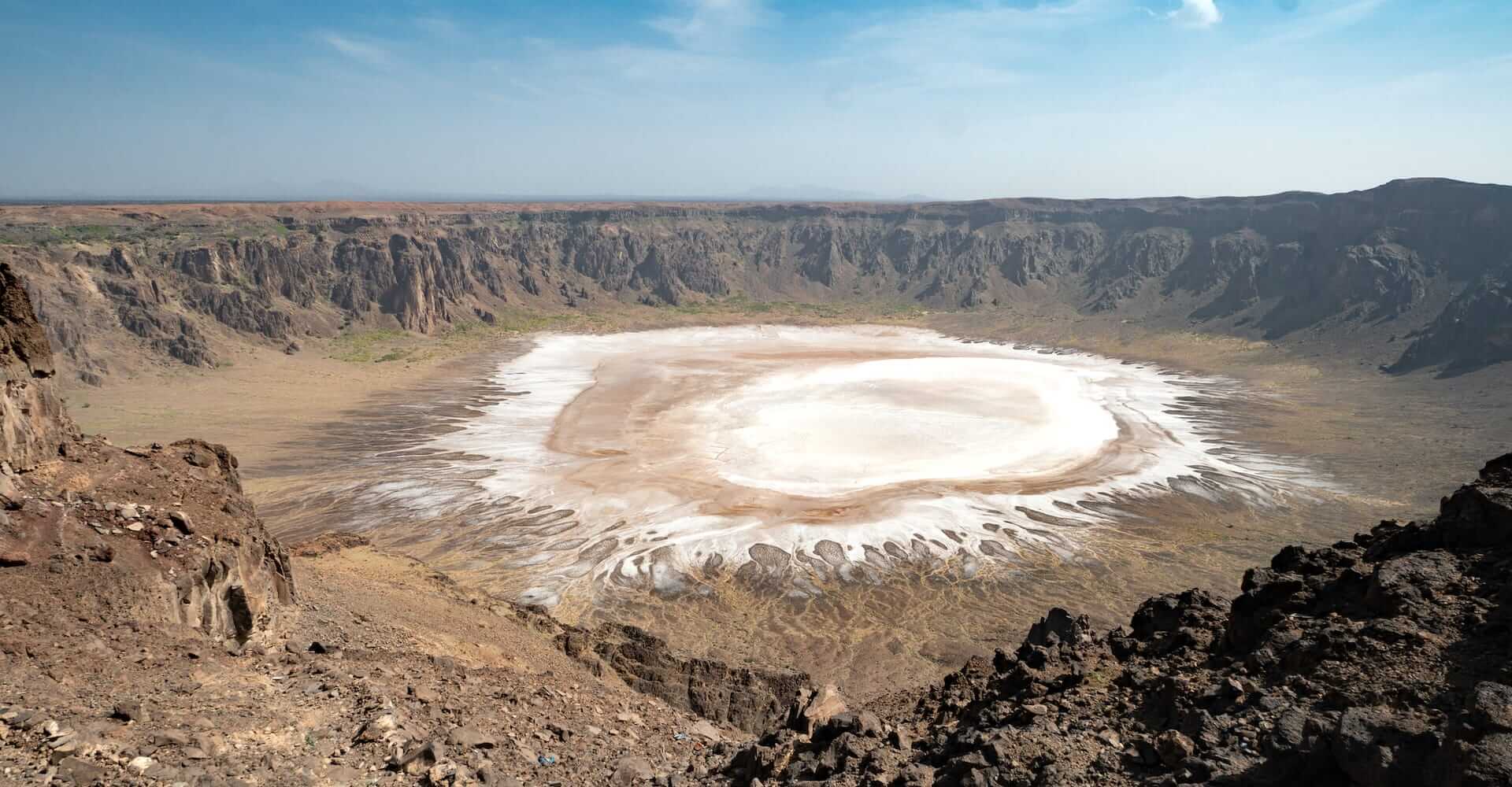 Where to Travel in Saudi Arabia